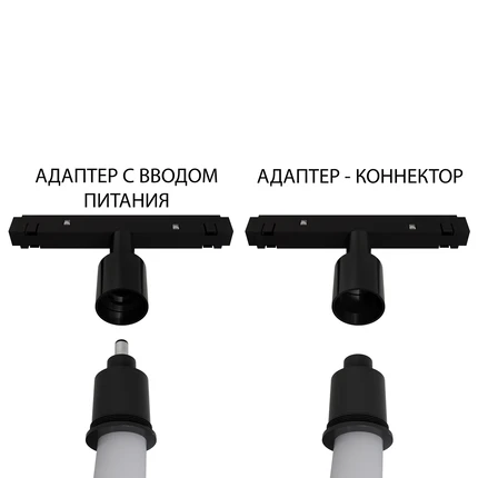 A492106-2 АДАПТЕР-КОННЕКТОР EXPERT ДЛЯ ГИБКОГО НЕОНА LOOP